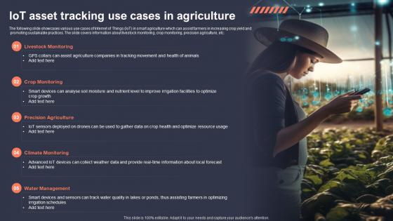 IoT Asset Tracking Use Cases In Agriculture Role Of IoT Asset Tracking In Revolutionizing IoT SS