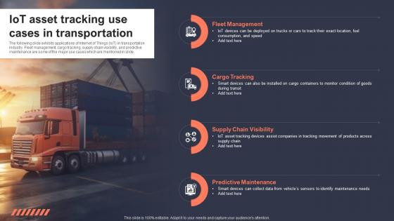 IoT Asset Tracking Use Cases In Transportation Role Of IoT Asset Tracking In Revolutionizing IoT SS