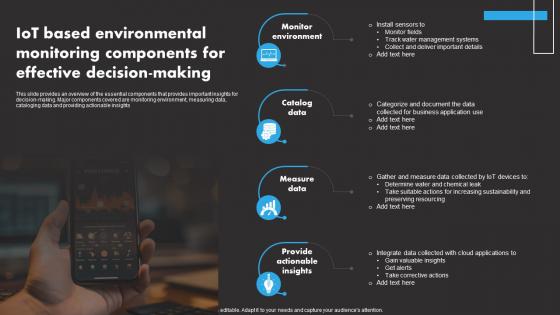 IoT Based Environmental IoT Remote Asset Monitoring And Management IoT SS