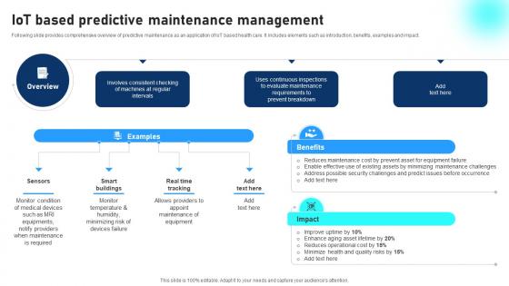 IoT Based Predictive Maintenance Management Comprehensive Guide To Networks IoT SS