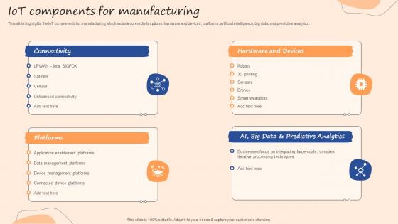 IOT Components For Manufacturing IOT Use Cases In Manufacturing Ppt Ideas