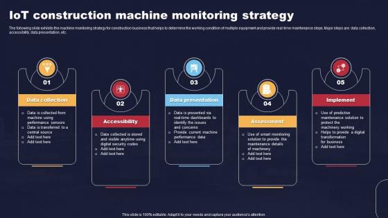IoT Construction Machine Monitoring Strategy