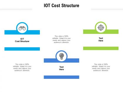 Iot cost structure ppt powerpoint presentation infographic template graphics example cpb