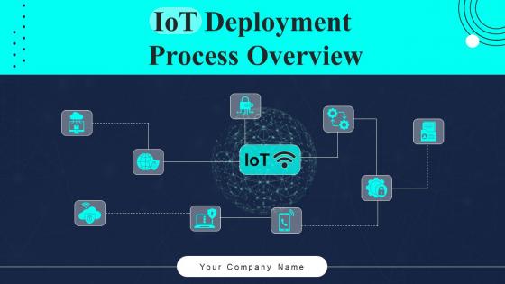 IoT Deployment Process Overview Powerpoint Ppt Template Bundles DK MD