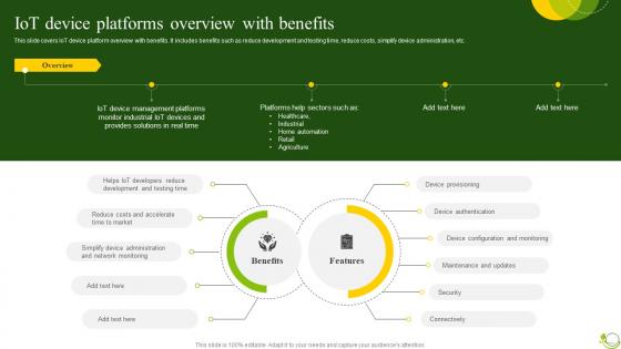 IoT Device Platforms Overview Agricultural IoT Device Management To Monitor Crops IoT SS V