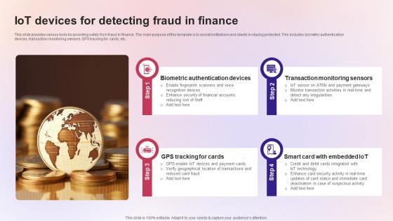 IoT Devices For Detecting Fraud In Finance