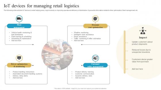 IOT Devices For Managing Retail Logistics