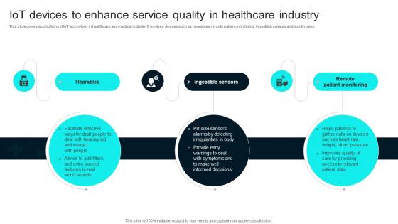 IoT Devices To Enhance Service Quality Healthcare Technology Stack To Improve Medical DT SS V