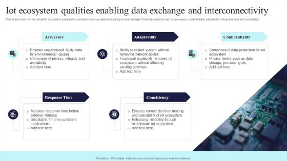 Iot Ecosystem Qualities Enabling Data Exchange And Interconnectivity