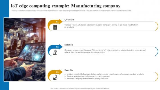IoT edge computing example Manufacturing applications and role of IOT edge computing IoT SS V