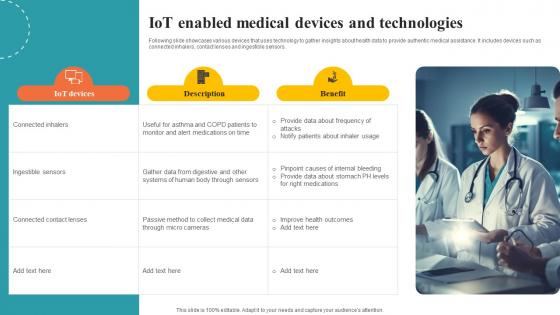 Iot Enabled Medical Devices And Technologies Asset Tracking And Management IoT SS