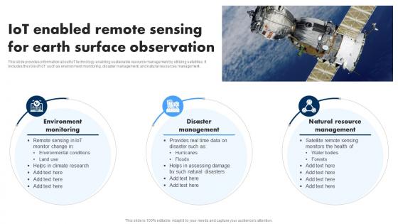 IoT Enabled Remote Sensing For Earth Surface Extending IoT Technology Applications IoT SS