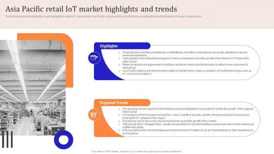 Iot Enabled Retail Market Operations Asia Pacific Retail Iot Market Highlights