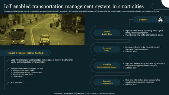 IoT Enabled Transportation Management System In Revolution In Smart Cities Applications IoT SS
