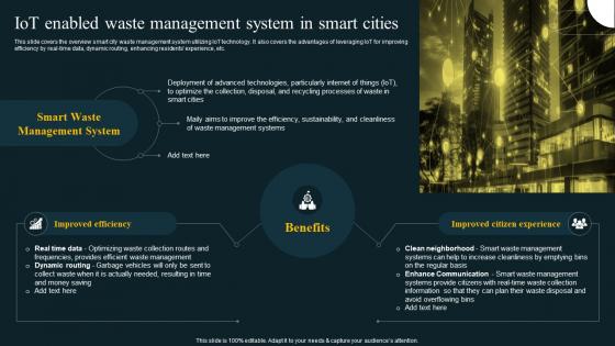 IoT Enabled Waste Management System In Smart IoT Revolution In Smart Cities Applications IoT SS