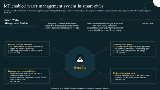 IoT Enabled Water Management System In Smart Revolution In Smart Cities Applications IoT SS
