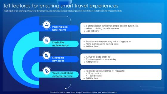 IoT Features For Ensuring Smart Travel Experiences