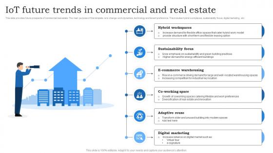 IoT Future Trends In Commercial And Real Estate