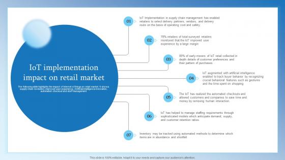 IoT Implementation Impact On Retail Market Retail Transformation Through IoT
