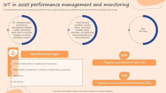 IOT In Asset Performance Management And Monitoring IOT Use Cases In Manufacturing Ppt Tips