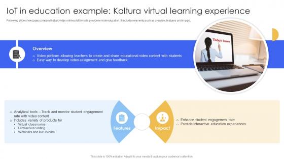 IoT In Education Example Kaltura Smart IoT Solutions In Education System IoT SS V