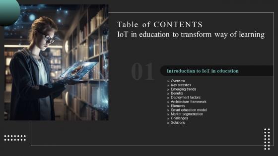 Iot In Education To Transform Way Of Learning Table Of Contents IoT SS