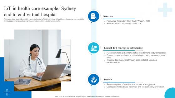 Iot In Example Sydney End To Role Of Iot And Technology In Healthcare Industry IoT SS V