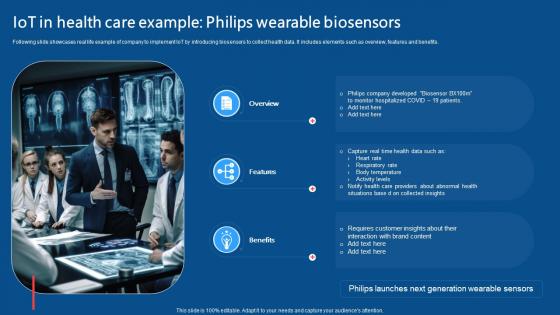 IoT In Health Care Example Philips Wearable IoMT Applications In Medical Industry IoT SS V