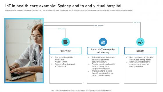 IoT In Health Care Example Sydney End To End Virtual Guide To Networks For IoT Healthcare IoT SS V