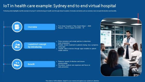 IoT In Health Care Example Sydney End To End Virtual IoMT Applications In Medical Industry IoT SS V