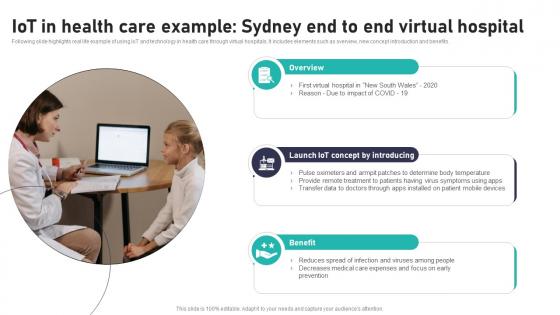 IoT In Health Care Example Sydney End To Impact Of IoT In Healthcare Industry IoT CD V