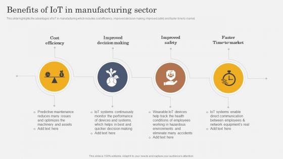 IoT In Manufacturing Industry Benefits Of IoT In Manufacturing Sector IoT SS V