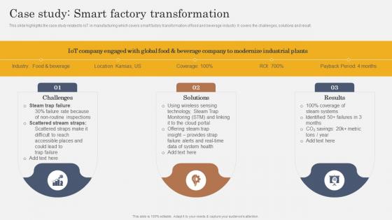 IoT In Manufacturing Industry Case Study Smart Factory Transformation IoT SS V