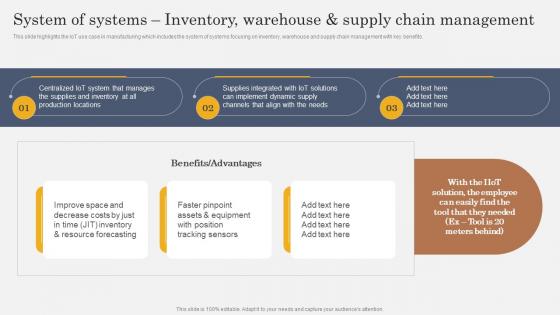 IoT In Manufacturing Industry System Of Systems Inventory Warehouse And Supply Chain IoT SS V