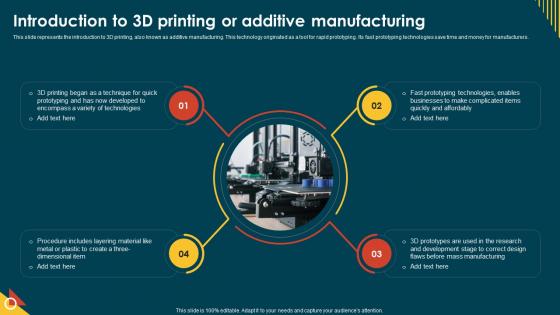 IoT In Manufacturing IT Introduction To 3d Printing Or Additive Manufacturing