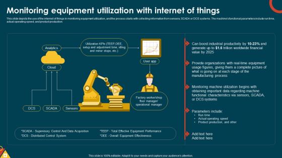 IoT In Manufacturing IT Monitoring Equipment Utilization With Internet Of Things