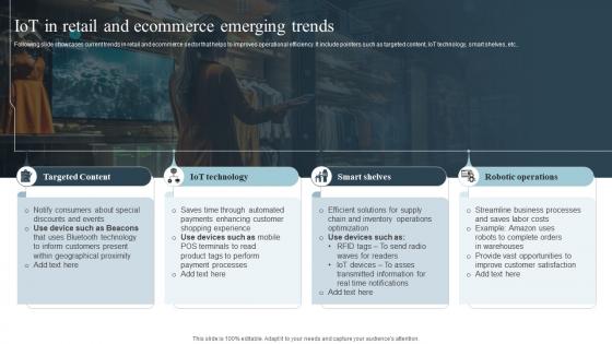 IOT In Retail And Ecommerce Emerging Trends Role Of Iot In Transforming IoT SS
