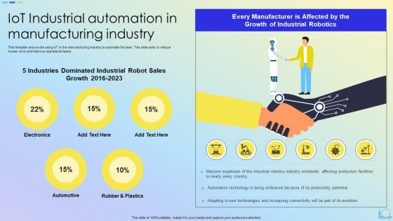 IoT Industrial Automation In Manufacturing Industry