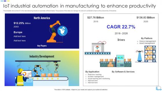 IoT Industrial Automation In Manufacturing To Enhance Productivity