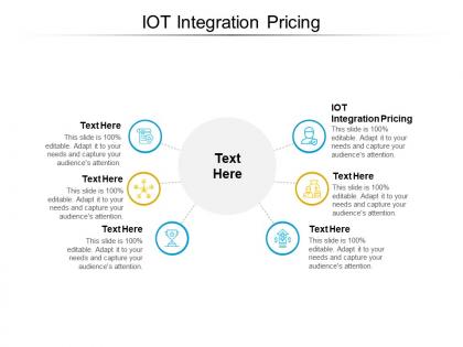 Iot integration pricing ppt powerpoint presentation summary themes cpb