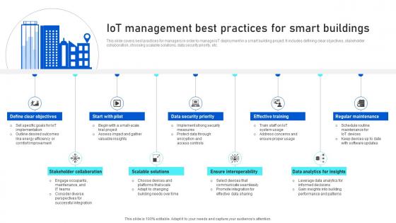 IoT Management Best Practices For Smart Buildings Analyzing IoTs Smart Building IoT SS