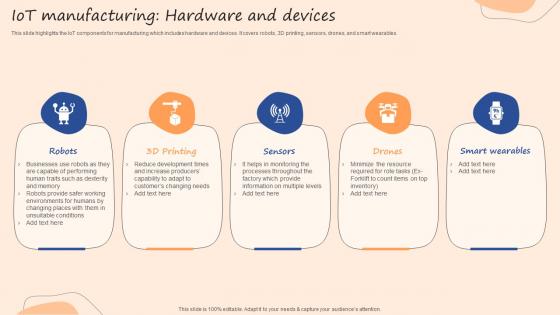 IOT Manufacturing Hardware And Devices IOT Use Cases In Manufacturing Ppt Formats
