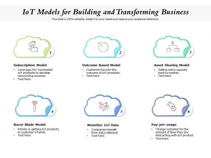 Iot models for building and transforming business