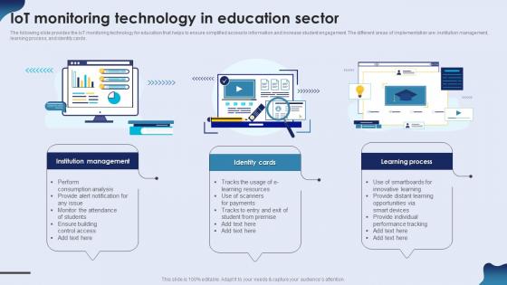 IoT Monitoring Technology In Education Sector
