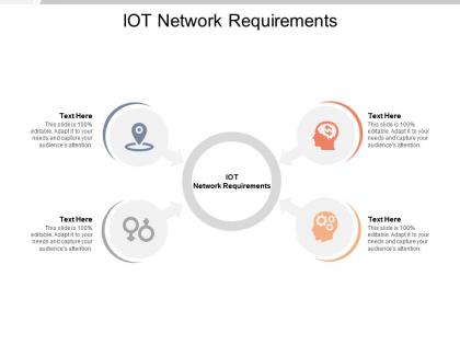 Iot network requirements ppt powerpoint presentation summary inspiration cpb