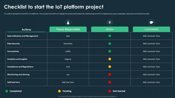 IoT Platforms For Smart Device Checklist To Start The IoT Platform Project