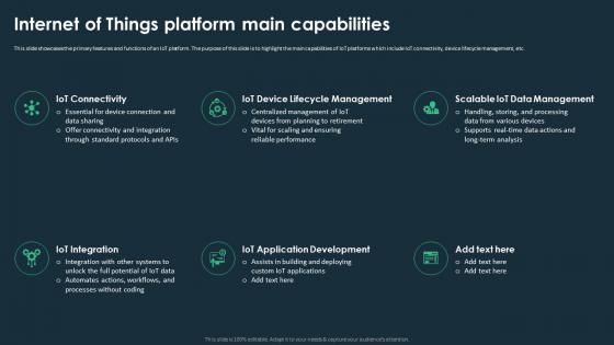 IoT Platforms For Smart Device Internet Of Things Platform Main Capabilities