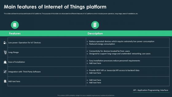 IoT Platforms For Smart Device Main Features Of Internet Of Things Platform