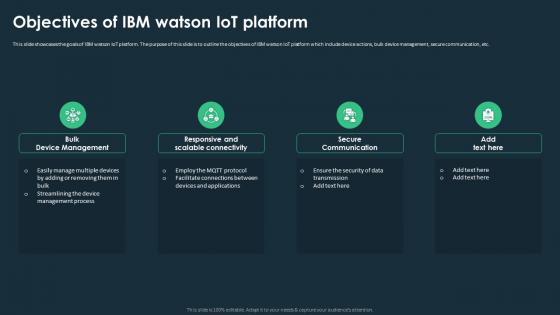 IoT Platforms For Smart Device Objectives Of IBM Watson IoT Platform