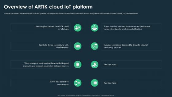 IoT Platforms For Smart Device Overview Of Artik Cloud IoT Platform